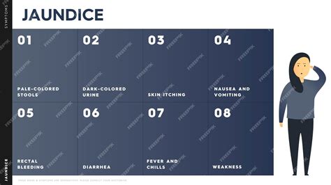 Premium Vector | Vector infographic showing the symptoms of jaundice ...