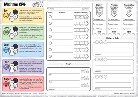 Vampire Masquerade Character Sheet Printable