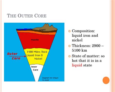 Earth S Interior Notes Ppt Download