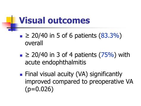 Ppt Outcome Of 23 Gauge Sutureless Transconjunctival Vitrectomy For Endophthalmitis Powerpoint