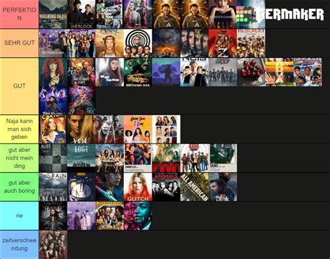 Serien Ranking Mit Semra Tier List Community Rankings Tiermaker