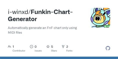 GitHub - i-winxd/Funkin-Chart-Generator: Automatically generate an FnF ...