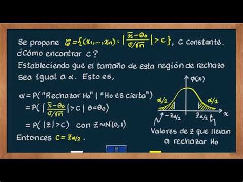 Ejemplos De Pruebas De Hip Tesis Sobre La Distribuci N Normal