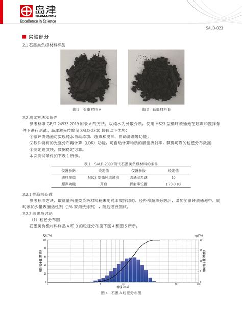 锂电池石墨类负极材料中粒度检测方案激光粒度仪锂电池粒度检测仪器 仪器信息网