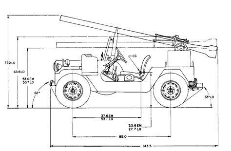 WarWheels Net M825 Mutt 1 4 Ton 4x4 Utlity Truck With 106mm Recoilless