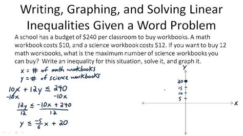 Linear Inequalities Problems And Answers