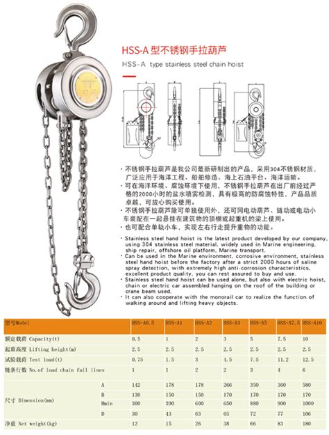 不锈钢手拉葫芦hss A系列 不锈钢手动葫芦 专业不锈钢手拉葫芦、防爆电动葫芦厂家 潍坊华东起重设备有限公司