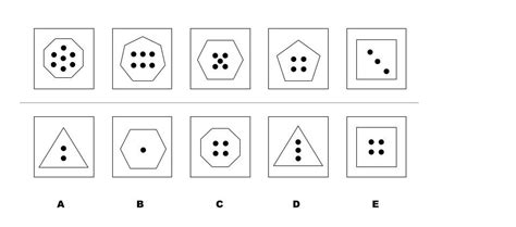 Analytical Reasoning Test 3 Example Questions And 3 Key Tips