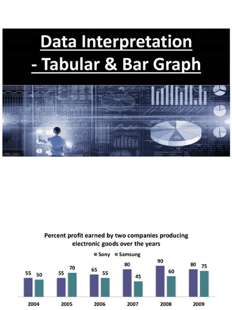 Data Interpretation Table And Bar Graphs No Anno Pdf