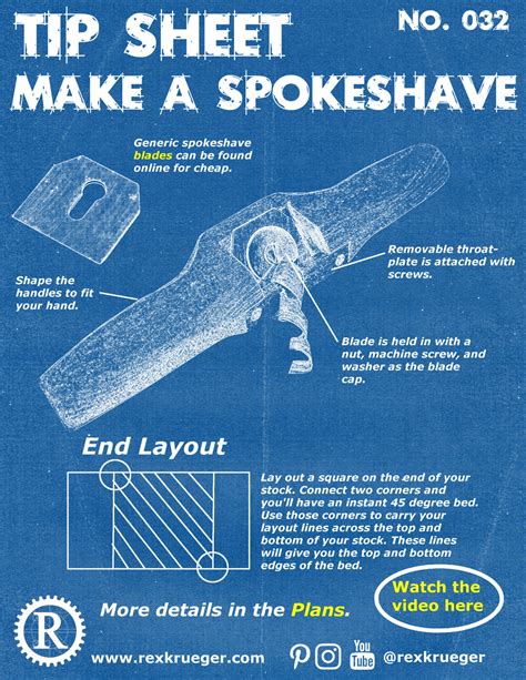 Tip Sheet: Make a Wooden Spokeshave — rexkrueger.com