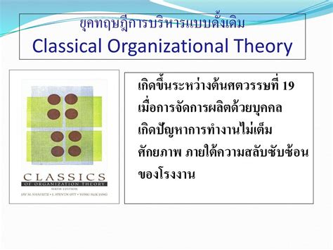 วิวัฒนาการ ทฤษฎีการบริหาร Ppt ดาวน์โหลด