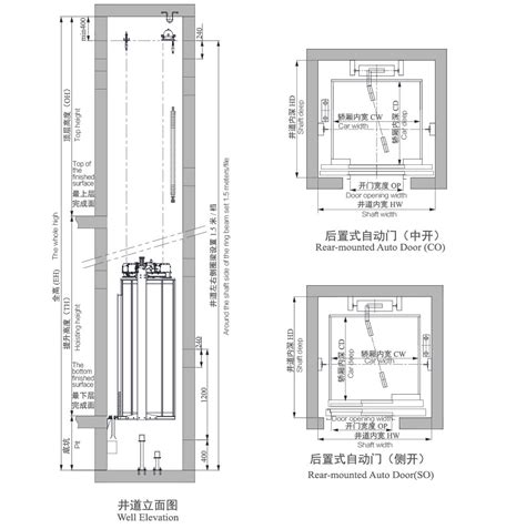 别墅电梯 上海三荣电梯有限公司