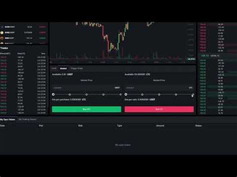 Profit Per Trade My Bitcoin Arbitrage Strategy Crypto