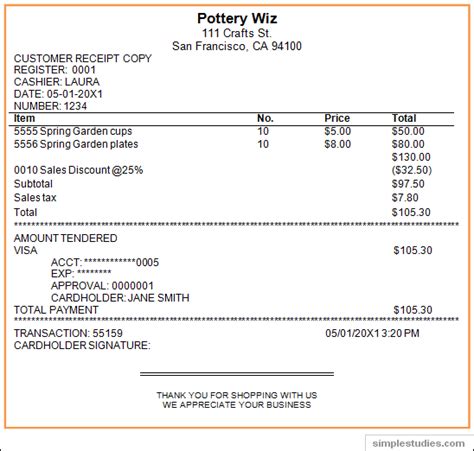 How To Account For Customer Returns Accounting Guide