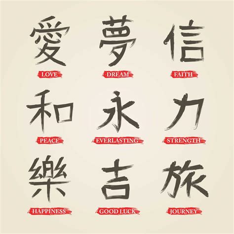 Japanese Translator