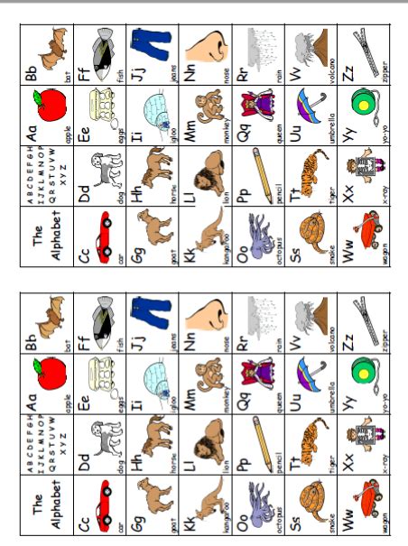 2021 Alphabet Chart Fillable Printable Pdf Forms Handypdf 2020