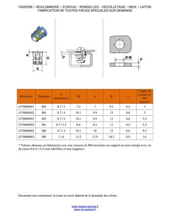 Ecrou Cage Rond M6 Epaisseur de serrage 0 7A4 CV4826HG Acier zingué