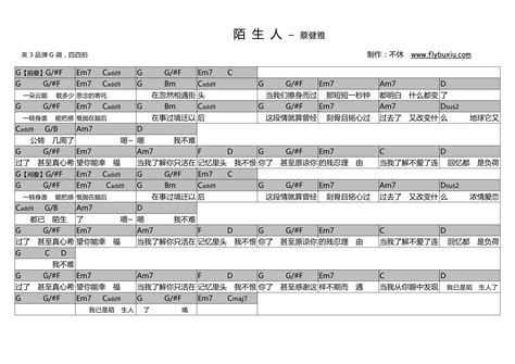 【吉他谱】《陌生人》 蔡健雅 飞啦不休