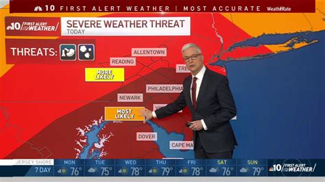 Tracking Severe Storms With Damaging Winds Possible Nbc10 Philadelphia