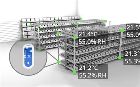 Temperature Mapping Introtech