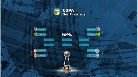 Todo definido sedes días y horarios de los cuartos de final