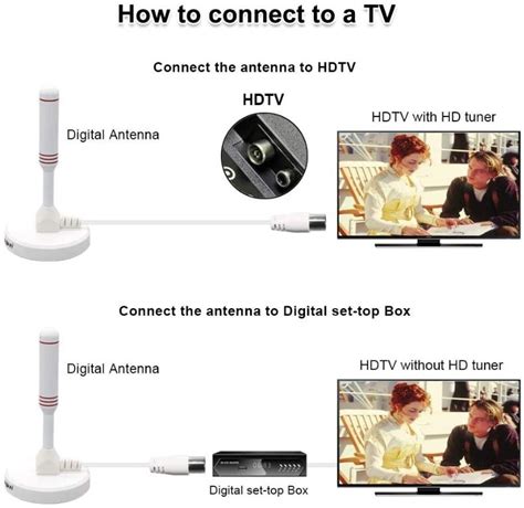 Chaowei Dvb High Gain Freeview Tv Aerial Portable Indoor