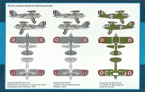 Nieuport Delage Nid Arm E De Lair Aeronautique Navale