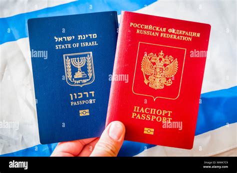 Hand Holding Two Foreign Passports The Passport Of State Of Israel And