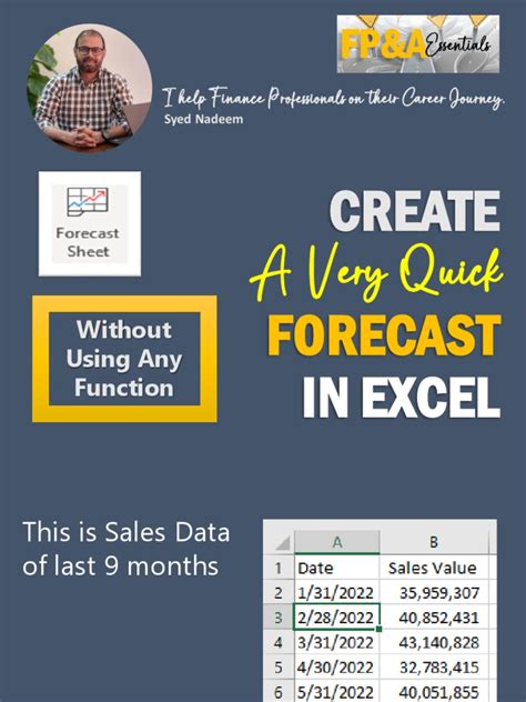 Create Forecast In Excel 1667605238 Pdf Forecasting Microsoft Excel