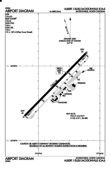 Oaj Airport Code Albert J Ellis Airport