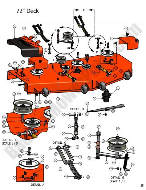 Bad Boy Mower Parts List And Diagram