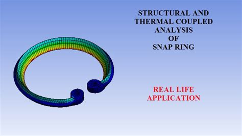 Snap Ring Structural And Thermal Coupled Analysis Deformation