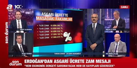 Asgari ücret 16 bin TL mi olacak Milyonların gözü maaş zamlarında