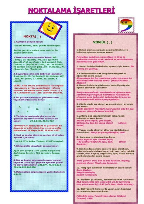 Noktalama İşaretleri Konu Anlatım turkceci net