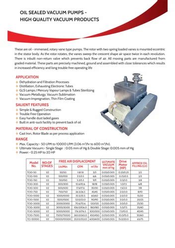 Closed Loop Water Recirculation System Of Two Stage Vacuum Pump At Rs