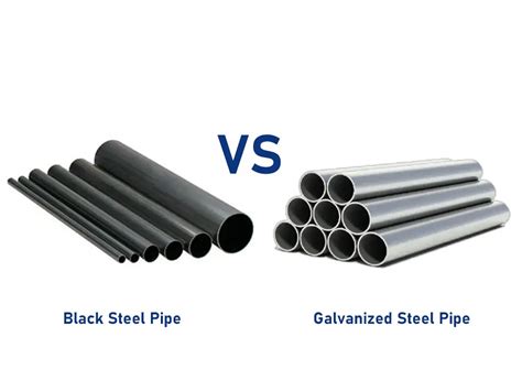 The Differences Between Black And Galvanized Steel Pipe UNIASEN