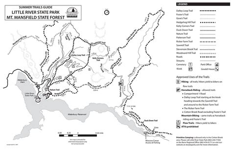 Vermont State Park Maps Dwhike