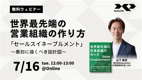 世界最先端の営業組織の作り方「セールスイネーブルメント」～最初に描くべき設計図～ Sales Enablement（セールスイネーブルメント）