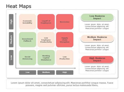 Risk Heat Map PowerPoint Template