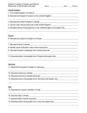 Fillable Online Impact Of Location Climate And Natural Resources On