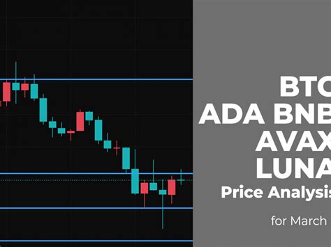 Btc Ada Bnb Avax And Luna Price Analysis For March