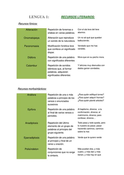 Versificación Y Figuras Literarias