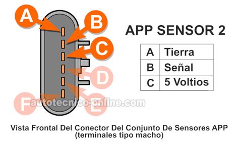 Cómo Probar El Sensor APP 1 y 2 2005 2010 2 2L Chevrolet Cobalt y