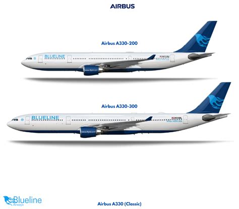 Airbus A330 Classics - Blueline Airways (rebrand) - Gallery - Airline Empires