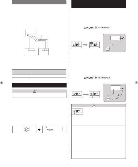 Fujitsu Uty Rnnum Remote Control Installation Manual Pdf View Download