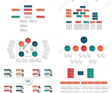 彩色简约商务组织架构图公司专用PPT模板下载 觅知网