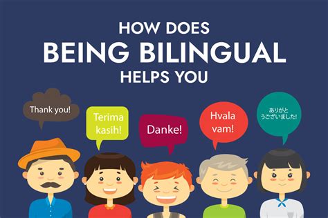 How Does Being Bilingual Help You World Of Reading Ltd