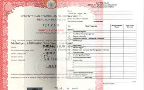 Cara Mengurus Ijazah Hilang Untuk Diganti Baru Ini Syaratnya Top Info