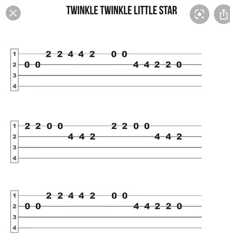 Twinkle Twinkle Little Star Guitar Tab