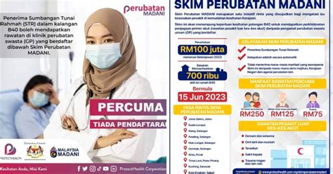 Skim Perubatan MADANI : Perkhidmatan Kesihatan Percuma B40